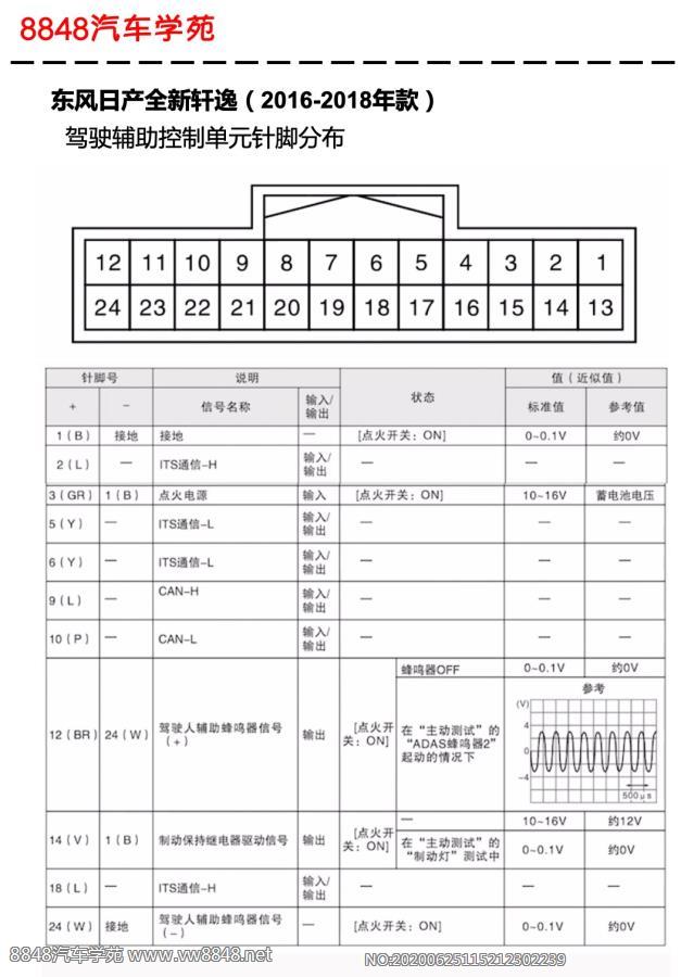 2016-2018年东风日产全新轩逸驾驶辅助控制单元